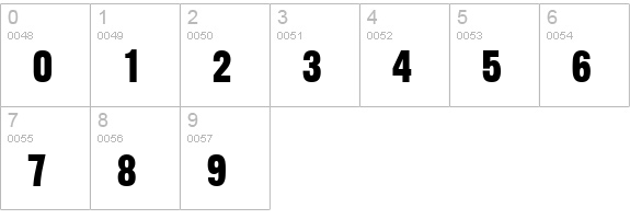 Gothic SSi Bold numbers 0-9 preview