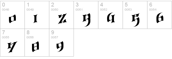 Gothic_Love_Letters numbers 0-9 preview