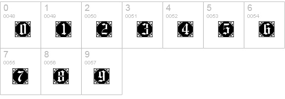 GothicCornerCaps numbers 0-9 preview