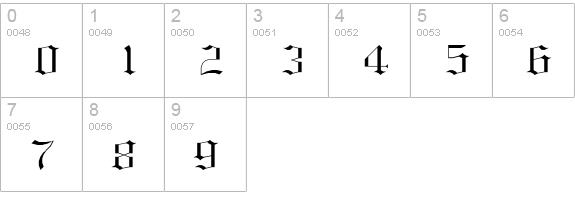 GothicE numbers 0-9 preview