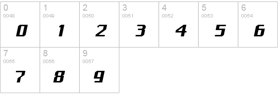 GothicExtended Italic numbers 0-9 preview