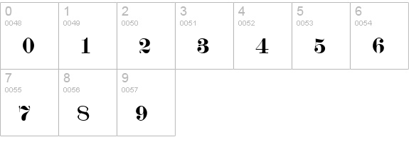Gothique MN numbers 0-9 preview