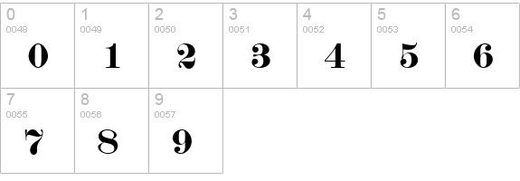 Gotisch-Regular numbers 0-9 preview