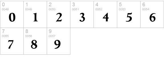 Goudita-Bold numbers 0-9 preview