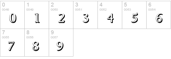 GouditaShadow-Medium-Regular numbers 0-9 preview