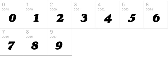 Goudy Heavyface Std Italic numbers 0-9 preview