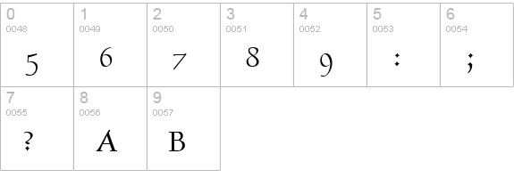 GoudyHundred numbers 0-9 preview