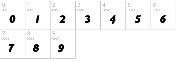GoudySansEF-BlackItalic numbers 0-9 preview