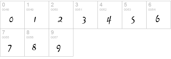 Gourmet numbers 0-9 preview