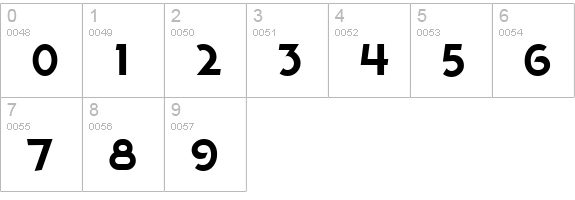 GoyaMedium numbers 0-9 preview