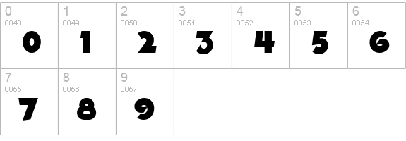 GoyaUltra numbers 0-9 preview