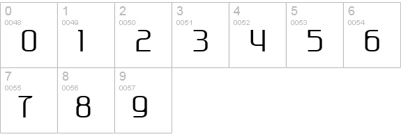 Gputeks Regular numbers 0-9 preview