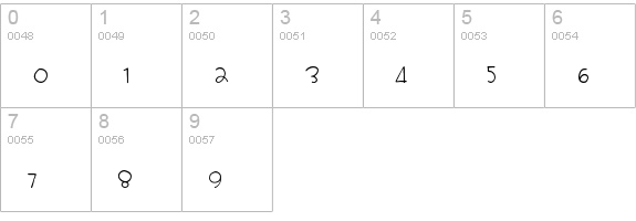 Grace numbers 0-9 preview