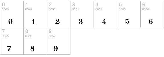GraceNotes numbers 0-9 preview