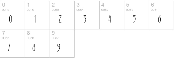 Gradl numbers 0-9 preview
