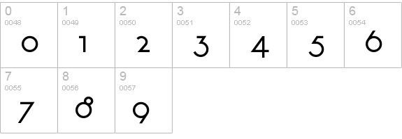 GradoGradooNF numbers 0-9 preview