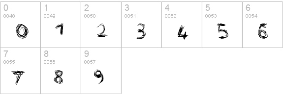 Graffio-Difensivo numbers 0-9 preview