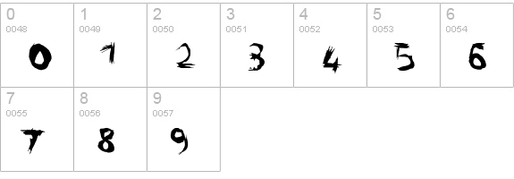 Graffio-Offensivo numbers 0-9 preview