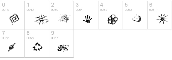 Graffio-Visivo numbers 0-9 preview