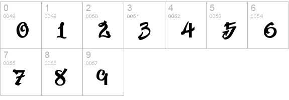 Graffiti numbers 0-9 preview
