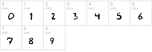 GraffitiPaintBrush numbers 0-9 preview
