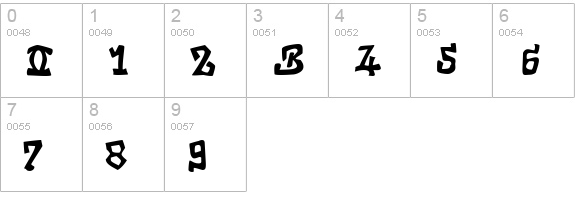 GraffitiThree numbers 0-9 preview