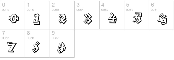 GraffitiTreat numbers 0-9 preview