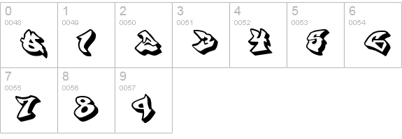 graffonti .3d.drop. numbers 0-9 preview