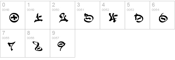 GRAFFPITY numbers 0-9 preview