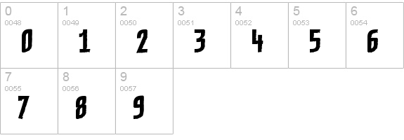 GrafiloneLLBold numbers 0-9 preview