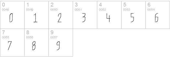 GrafiloneLLLight numbers 0-9 preview