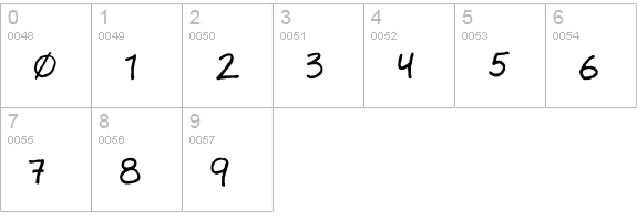 Gragsie numbers 0-9 preview