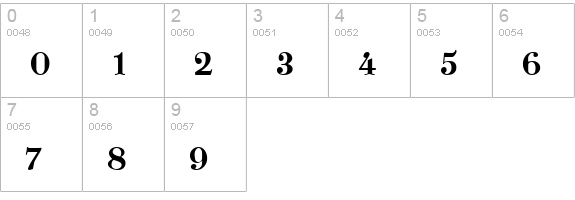 Grail Light numbers 0-9 preview