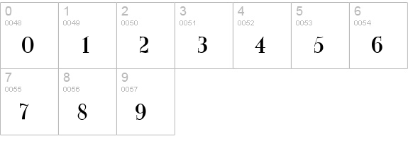 Grail New numbers 0-9 preview