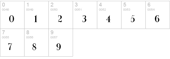 Grail New Condensed numbers 0-9 preview