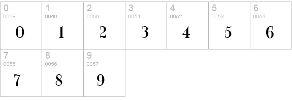 GrailNewCondensed numbers 0-9 preview