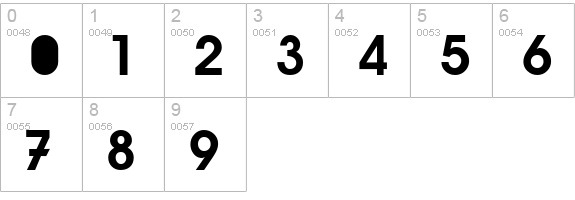 Grambien numbers 0-9 preview