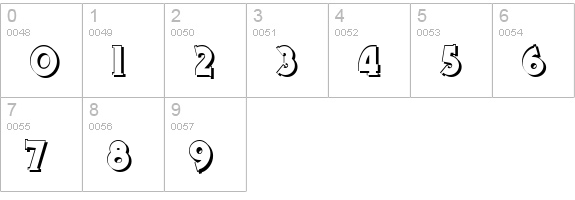 Gramophone Shaded NF numbers 0-9 preview