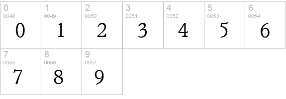 GranadaSerial-Light-Regular numbers 0-9 preview