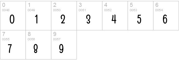 Grand Hotel numbers 0-9 preview