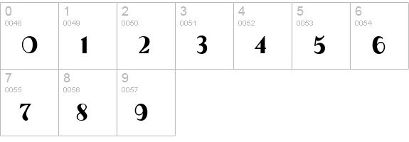 Grandecort Medium numbers 0-9 preview