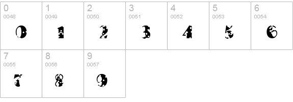 GrandecortHoly numbers 0-9 preview