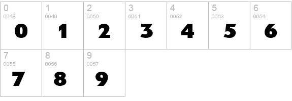 Grandeur-Regular numbers 0-9 preview