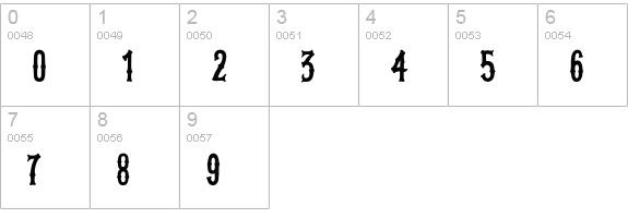GrandGibson TP Vintage numbers 0-9 preview