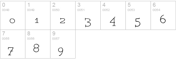 Grandma numbers 0-9 preview