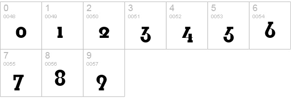 Granite-Alternate numbers 0-9 preview