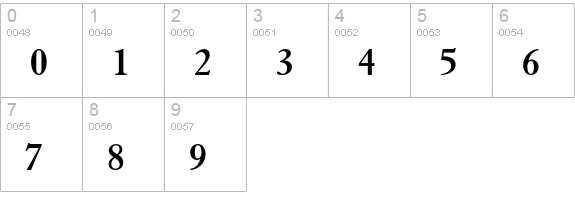 Granjon Bold numbers 0-9 preview