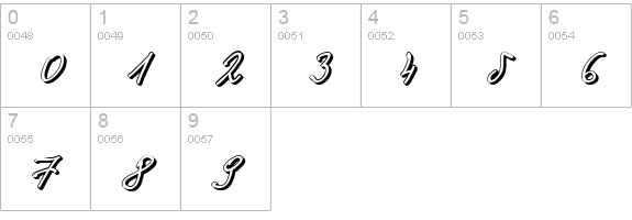 Grannys 3D numbers 0-9 preview