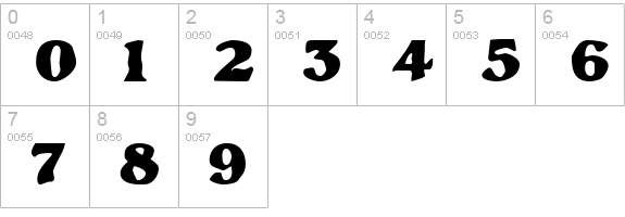 Grant numbers 0-9 preview