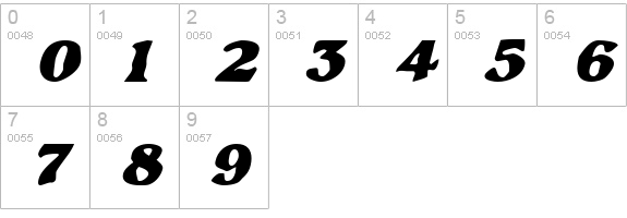 Grant Oblique numbers 0-9 preview